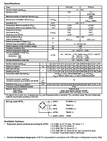 RTN称重传感器