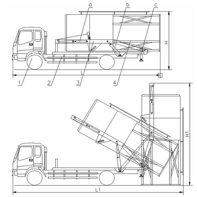 干粉沙浆罐称重