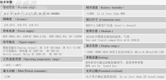 LZ-K04数显压力传感器