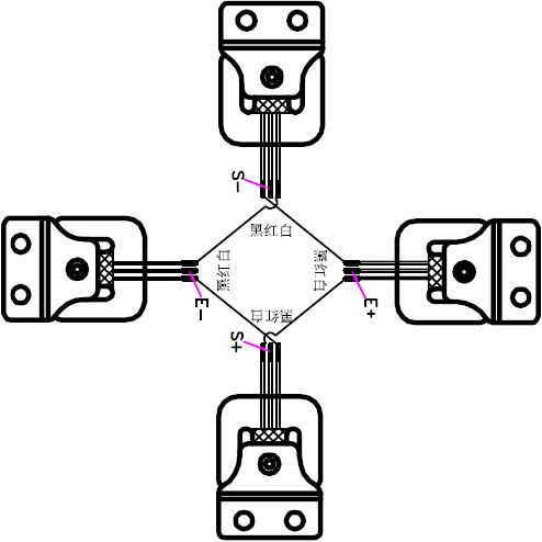 半桥传感器接线