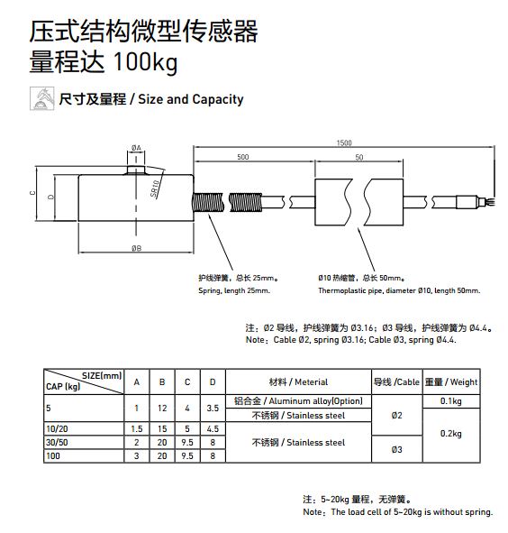 微型称重传感器