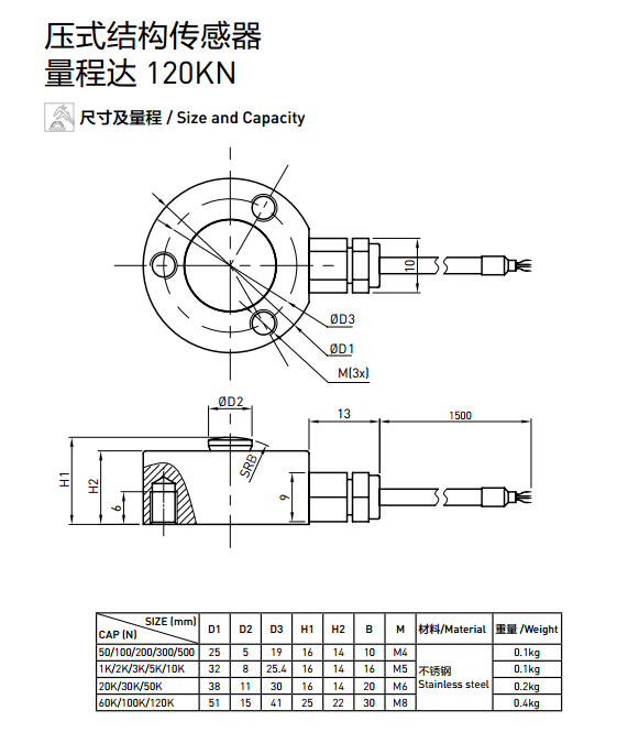 LKA-8B称重传感器