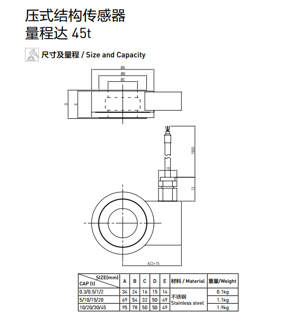 LCF-7D称重传感器