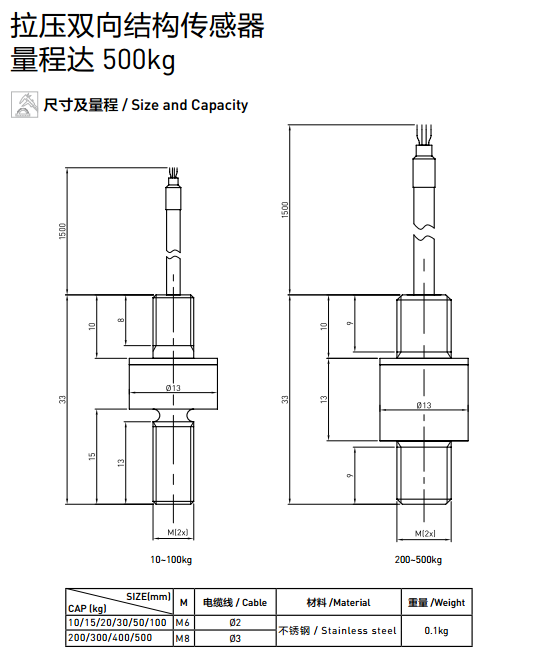 微型拉力传感器