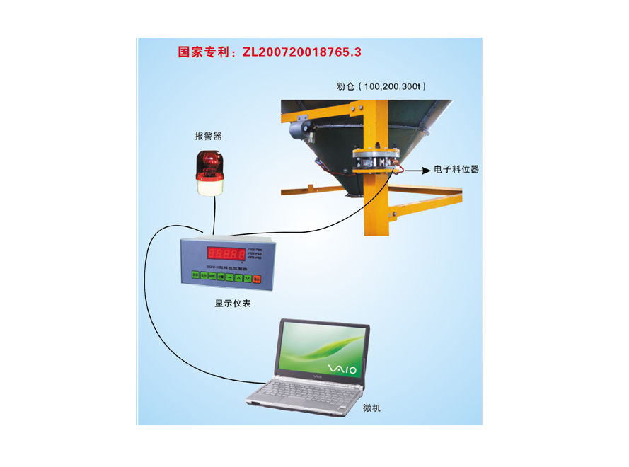 水泥干粉砂浆罐称重控制系统